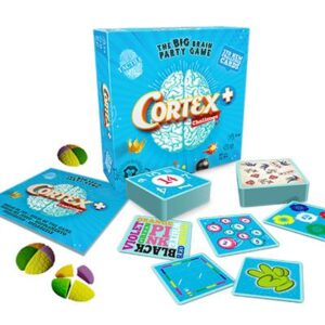 Alternative view of Cortex Challenge+
