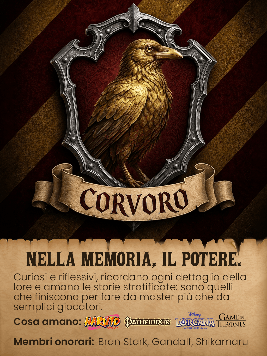 Casata Corvoro — Nella memoria, il potere.